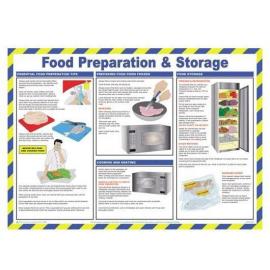 Food Preparation & Storage Poster - 59cm (23.2&#39;&#39;)