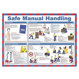 Safe Manual Handling Poster - 59cm (23.2&#39;&#39;)