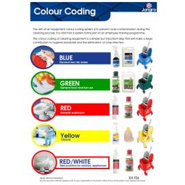 Colour Coding Guide - Chart - Jangro - A4