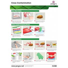 Cross Contamination Prevention - Wall Chart - Jangro - A3
