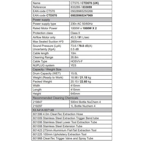 FC121 5