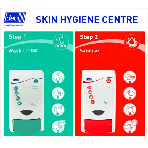 Skin Safety Centre - Wall Board & Dispensers - DEB Stoko&#174; - 2 Step