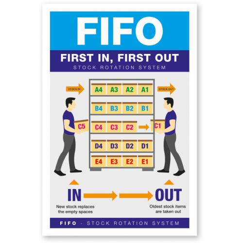 FIFO (First In, First Out) - Stock Rotation - Information Guidance - Self Adhesive - 20cm (8&quot;)