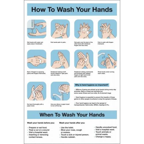 How To Wash Your Hands - Information Guide - Self Adhesive - 20cm (8&quot;)