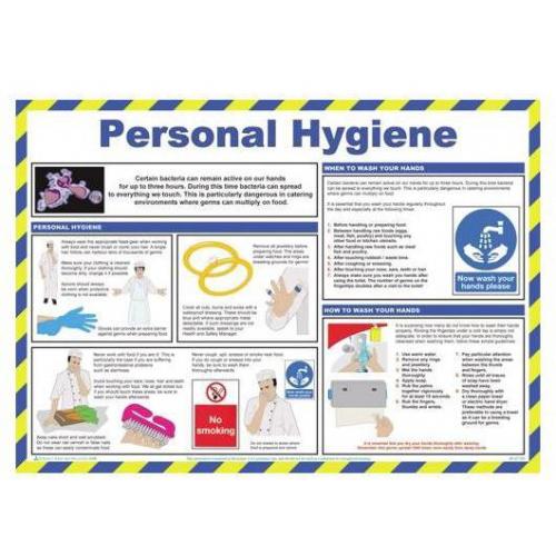 Personal Hygiene Poster