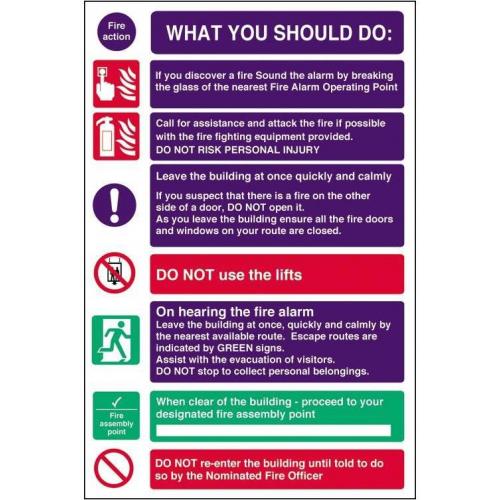 Fire Sign - What You Should Do - Self Adhesive - 30cm (12&#39;&#39;)