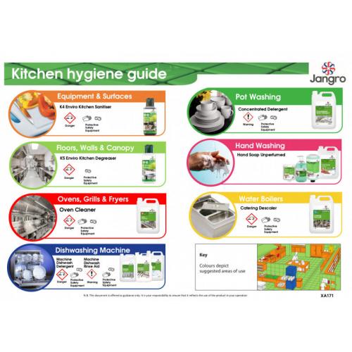 Kitchen Hygiene Guide - Wall Chart - Jangro Enviro - A3