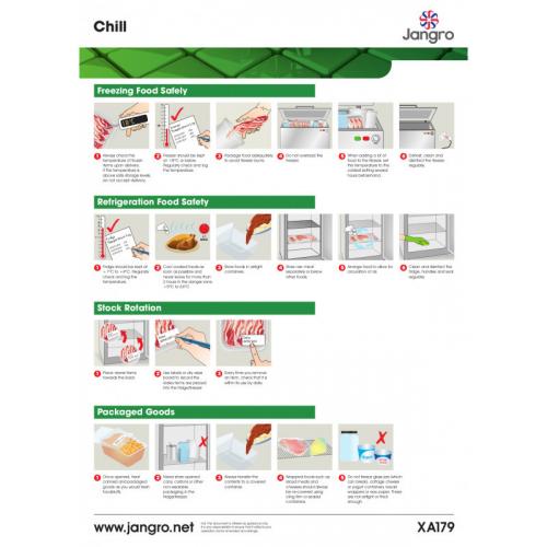 Guide to Chill & Freezing - Wall Chart - Jangro - A3