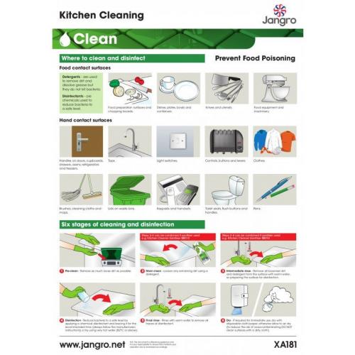 Guide to Cleaning & Disinfecting - Wall Chart - Jangro - A3