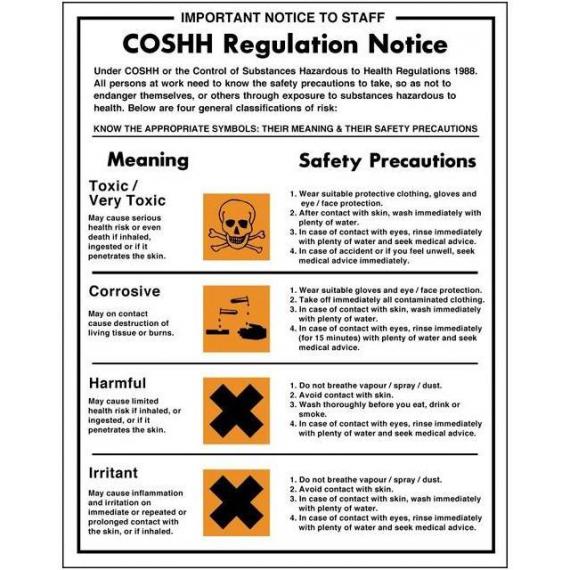 COSHH - Regulation Notice - 27cm (10.6'') - Avica UK Ltd